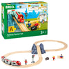 BRIO World Railway Starter Set