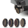 Sunnylife Lens Filter for Mavic Pro (ND16)