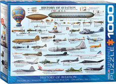 History of Aviation